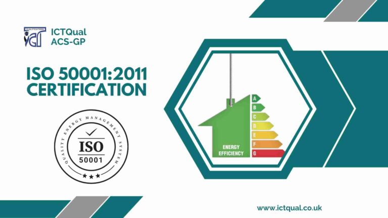 ISO 50001:2011 Certification for Company Registration