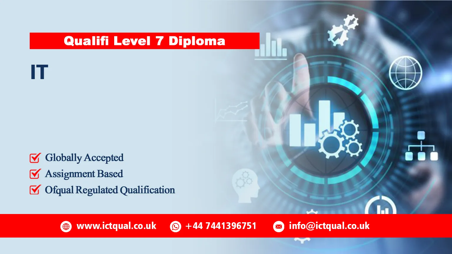 Qualifi Level 7 Diploma in IT