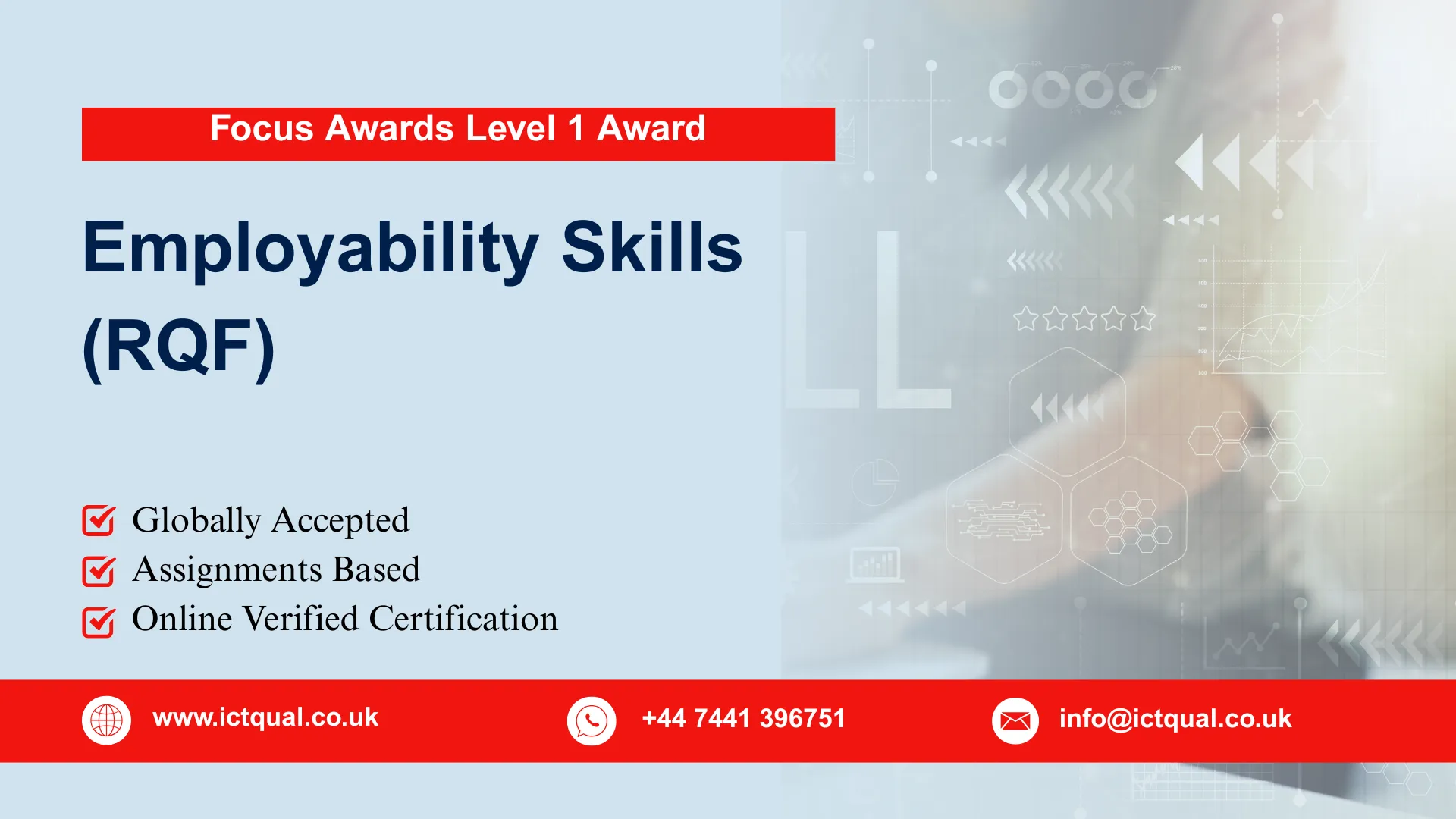 Focus Awards Level 1 Award in Employability Skills (RQF)