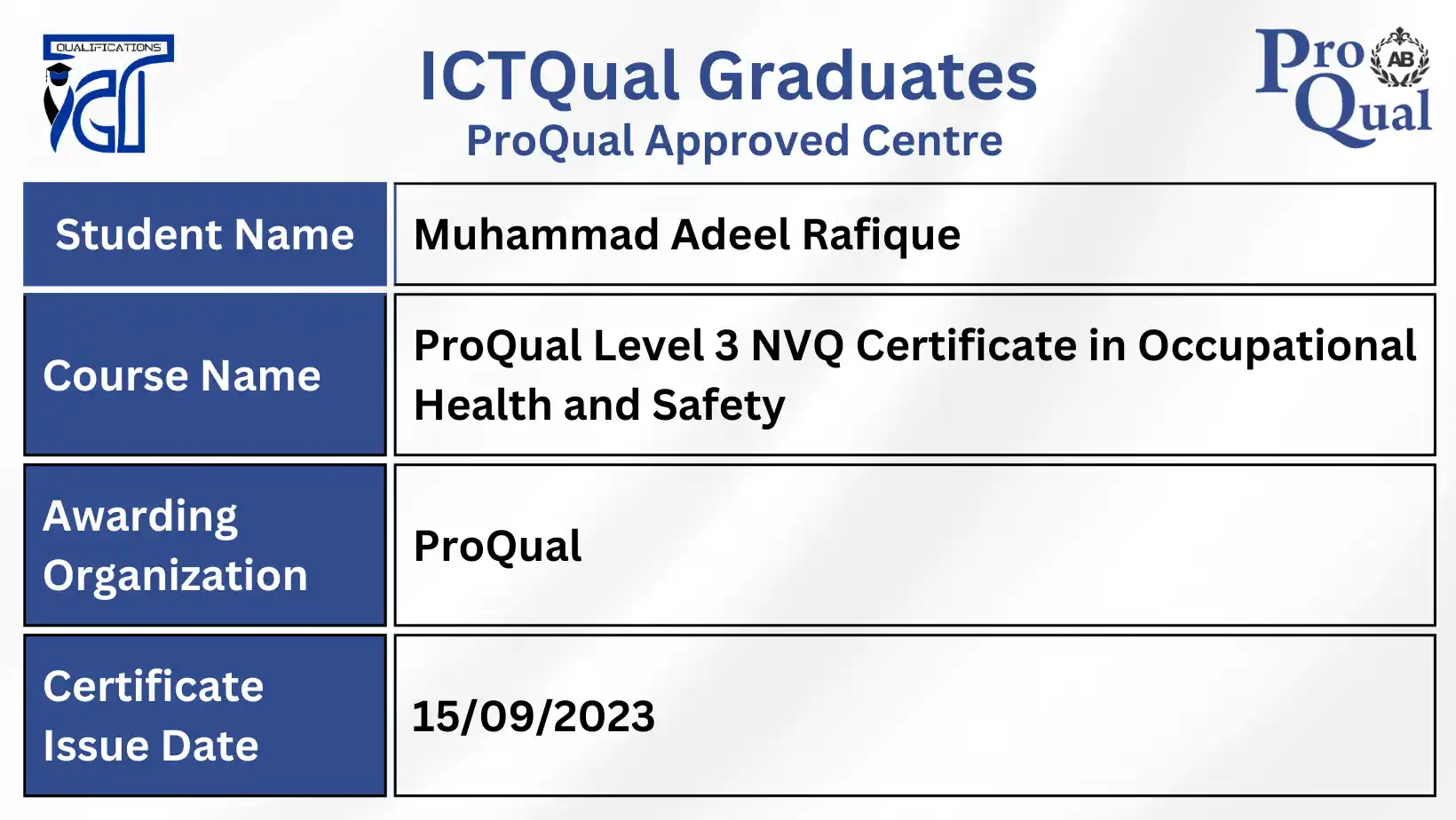 Muhammad Adeel Rafique - Inspire College of Technologies