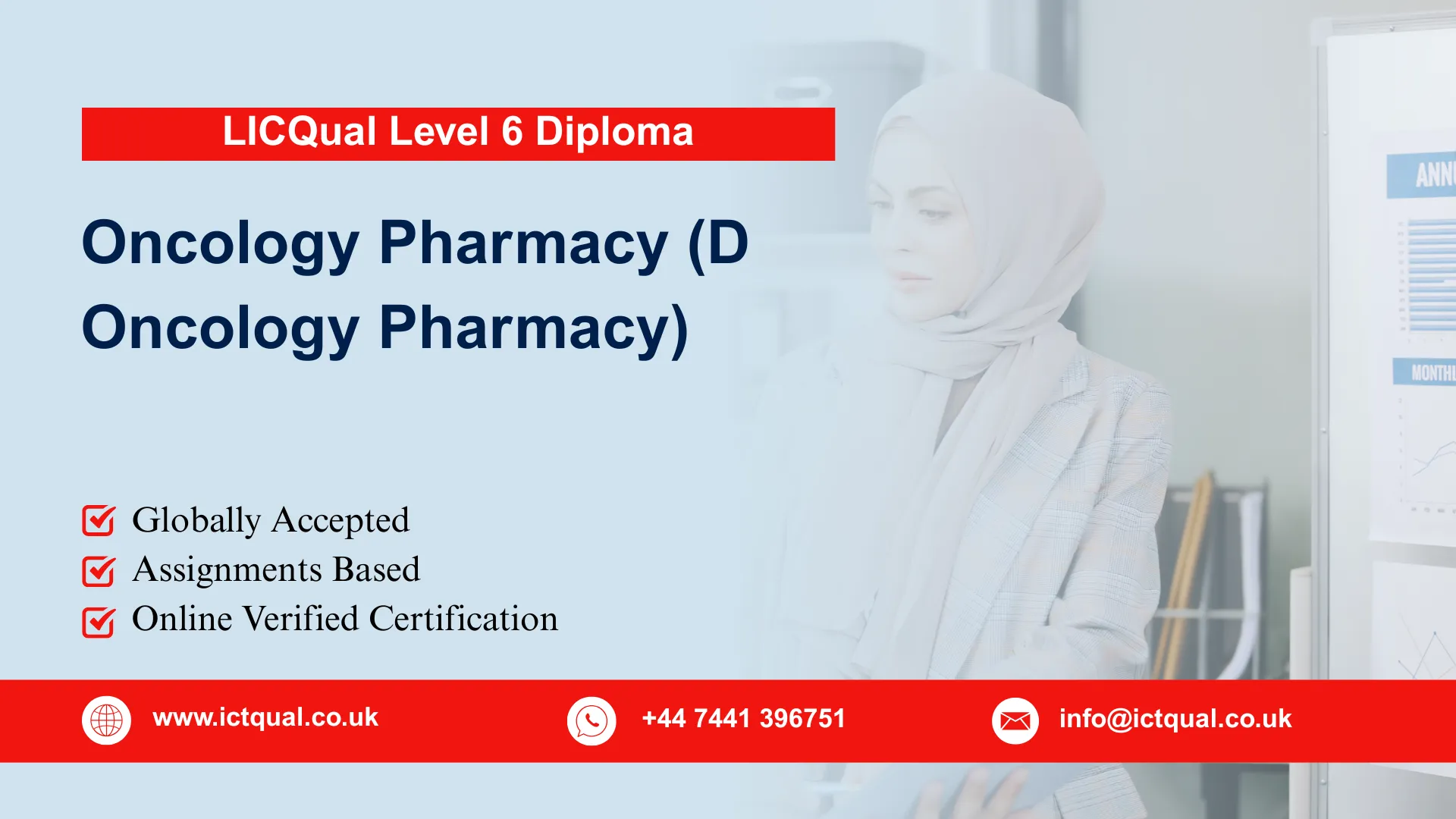 LICQual Level 6 Diploma in Oncology Pharmacy (D Oncology Pharmacy)