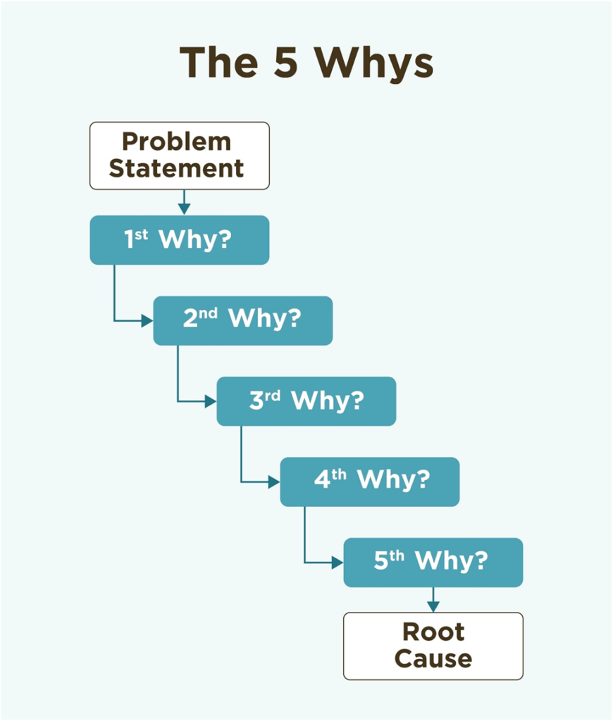 Building Workplace Relation 1 image