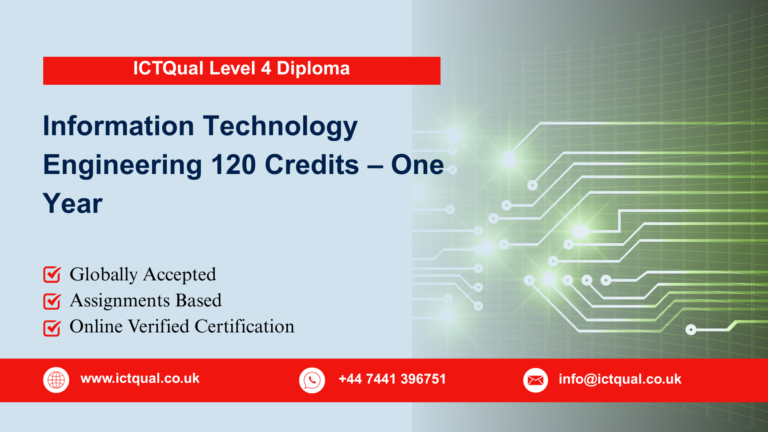 ICTQual Level 4 Diploma in Information Technology Engineering 120 Credits – One Year